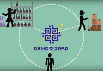 Avatar Demo Wizard for Brand Builders and Supermarkets