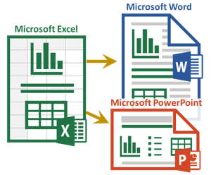 Avatar Excel-to-Word Document Automation