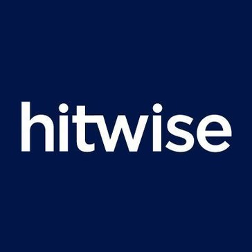 Avatar Hitwise