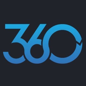 Avatar Marketing 360