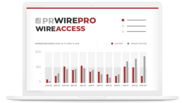 Avatar PR Wire Pro