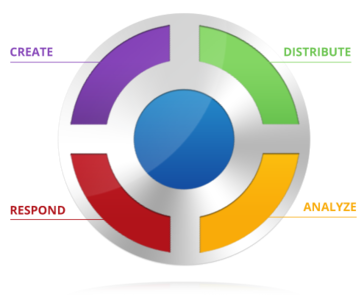 Release Wire Avatar Release Wire