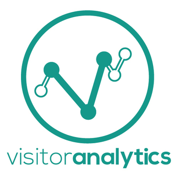 Avatar Visitor Analytics