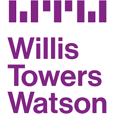 Avatar Willis Towers Watson HR Portal Software